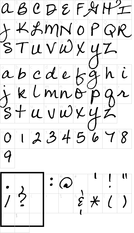 mapa znaků