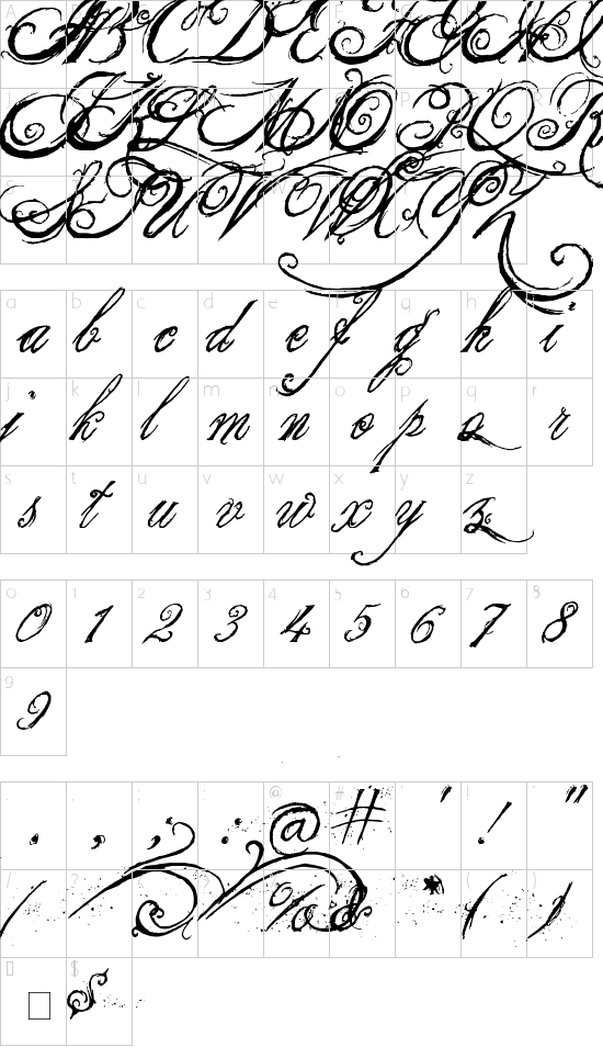 mapa znaků