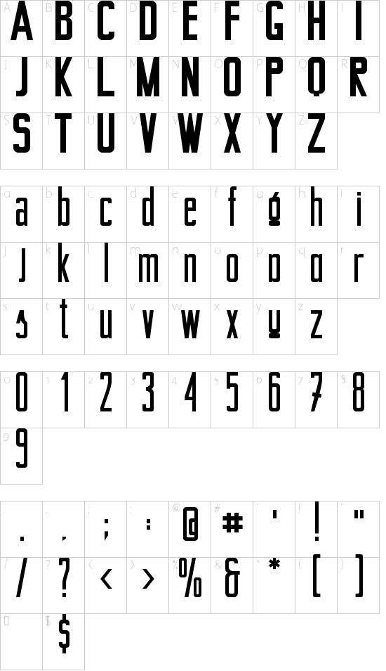 mapa znaků