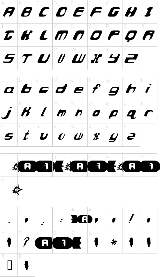 mapa znaků