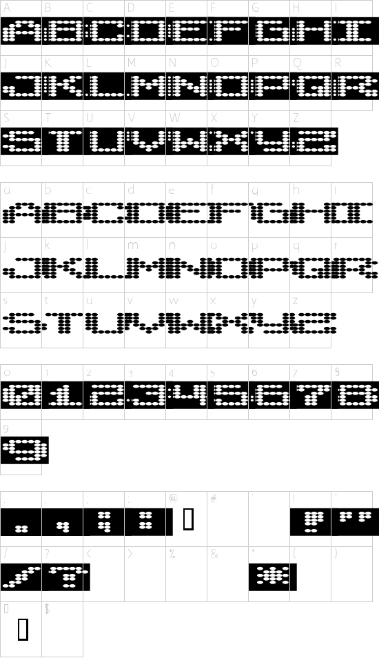 mapa znaků