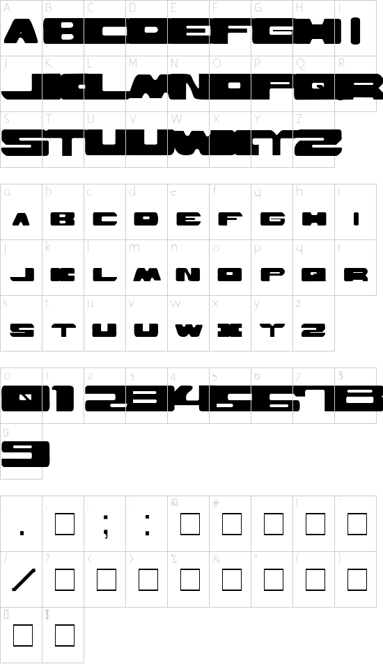 mapa znaků