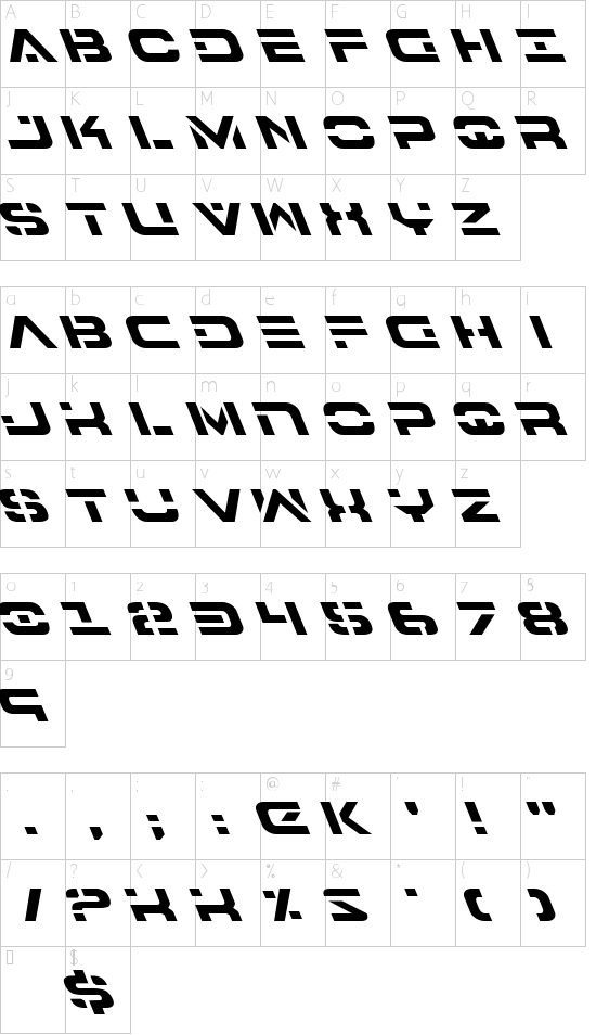 mapa znaků