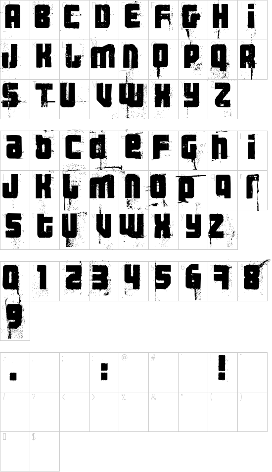 mapa znaků