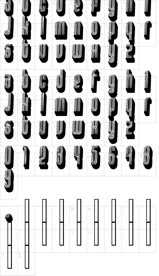 mapa znaků