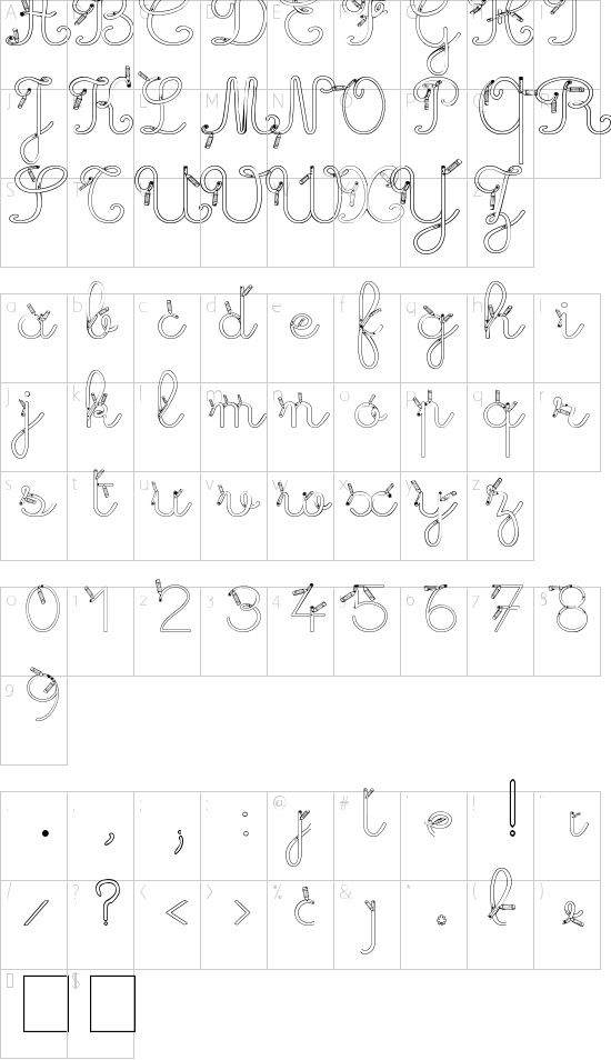 mapa znaků