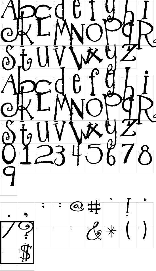 mapa znaků