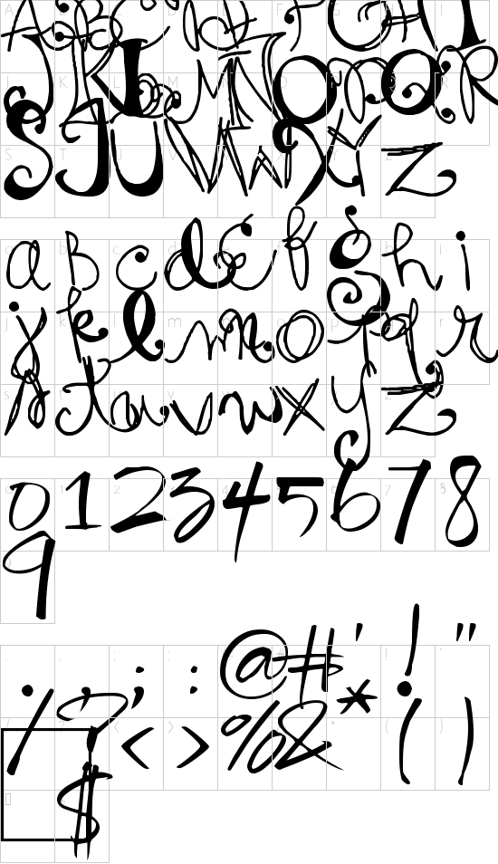 mapa znaků