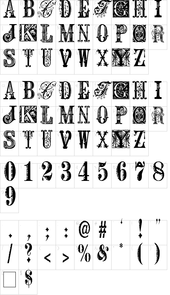 mapa znaků