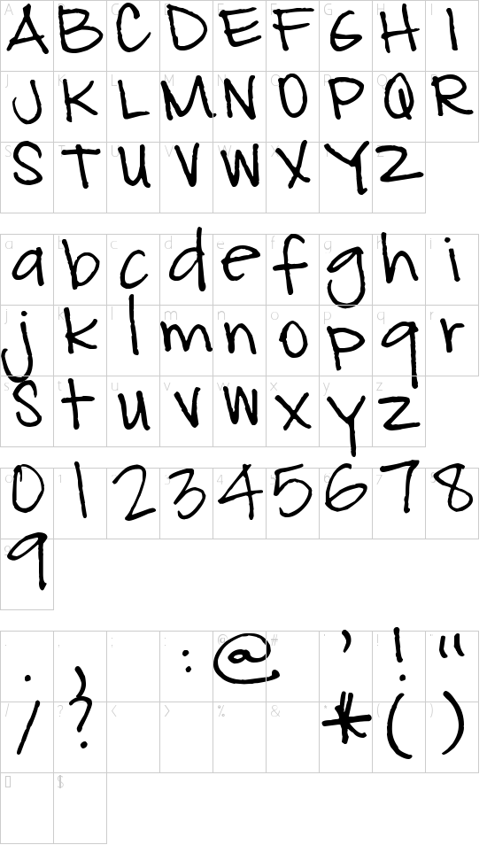 mapa znaků