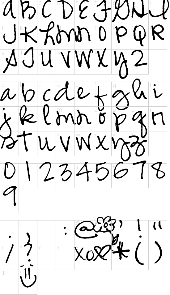 mapa znaků